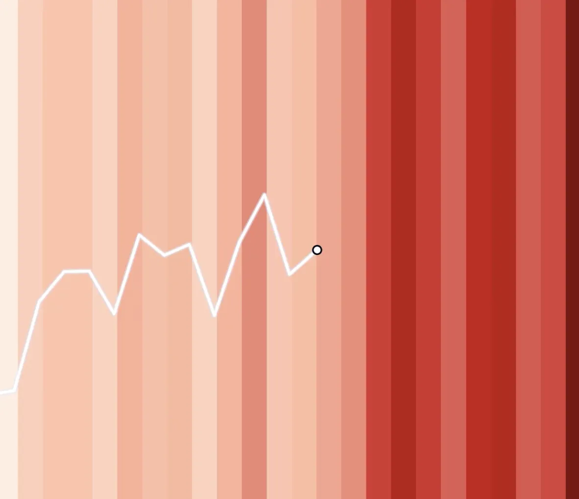 Over warming stripes centred